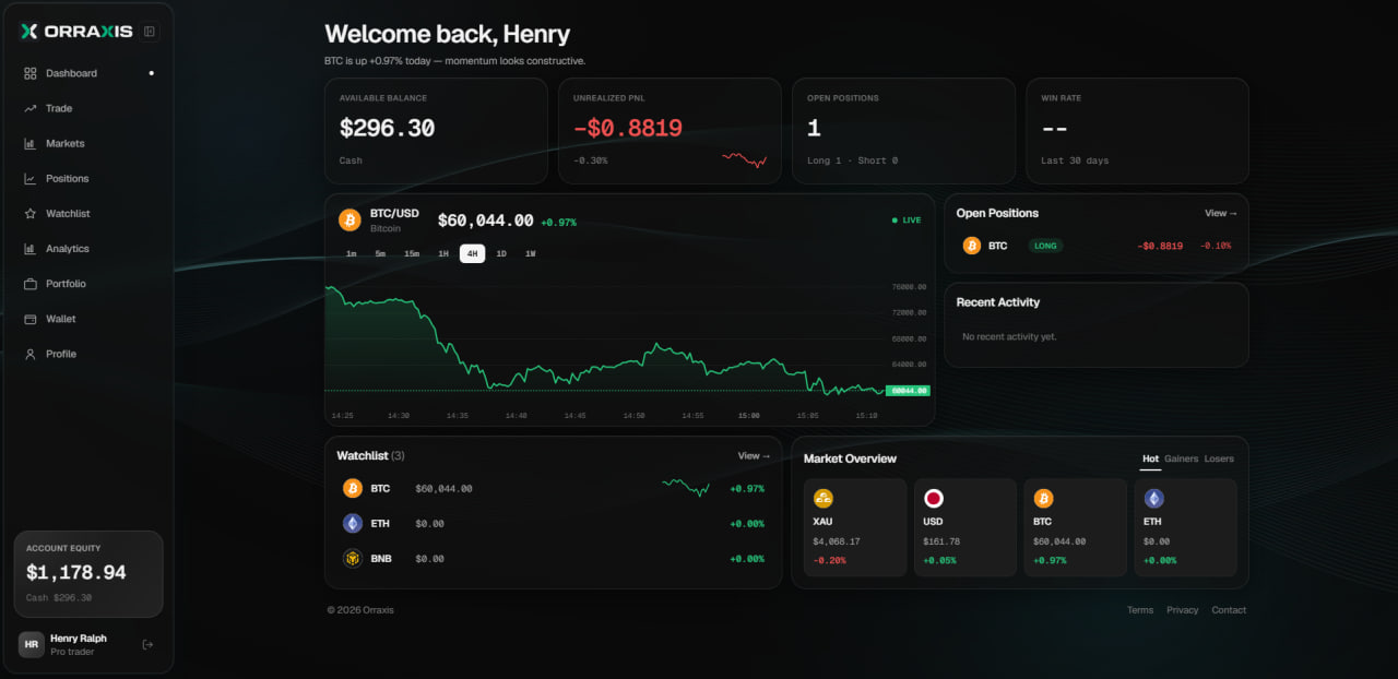ORRAXIS WebTrader dashboard